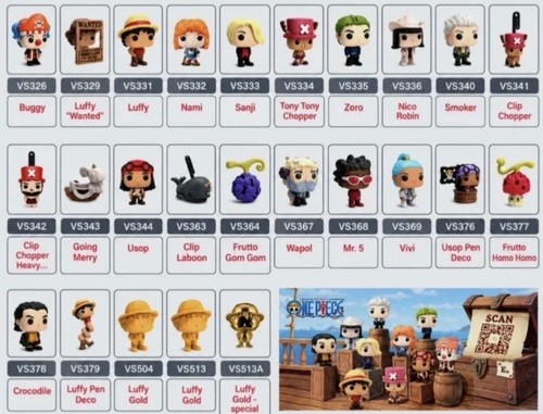 Kinder joy one piece funko - joy,